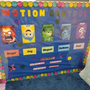EDITABLE Inside Out Bulletin Board Teacher Classroom Social Emotional ...