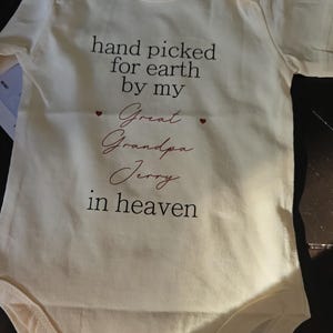 Sharon さんが購入した商品の写真を追加しました