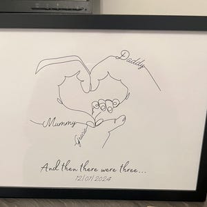 Megan added a photo of their purchase