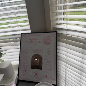 Charcy added a photo of their purchase