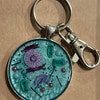 Plant Cell Key Chain Key Ring Cell Biology, Biology Gift, Key Chain ...
