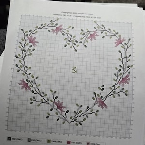 candy hat ein Foto des gekauften Artikels hinzugefügt
