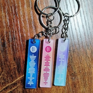 Stephanie added a photo of their purchase