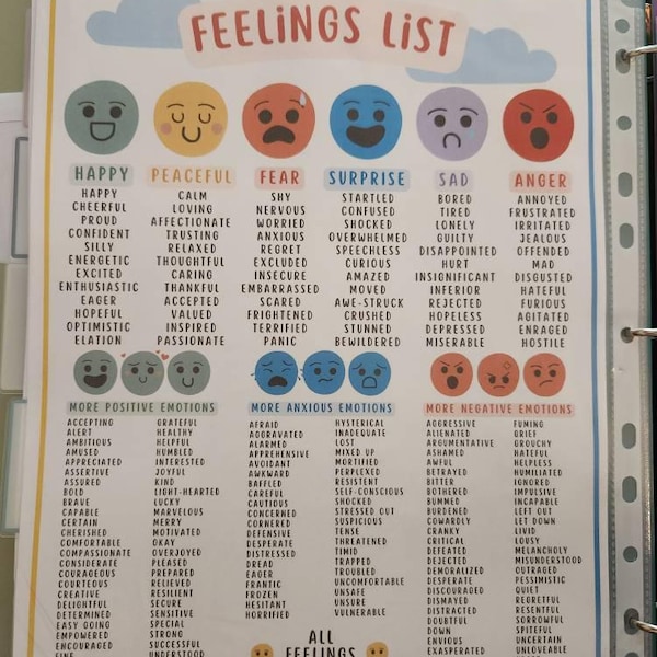 Feelings Wheel + Feelings List Handout for Teens Kids (2 Pages ...