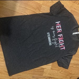 Lydia added a photo of their purchase