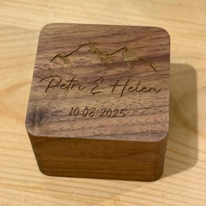 Helen さんが購入した商品の写真を追加しました