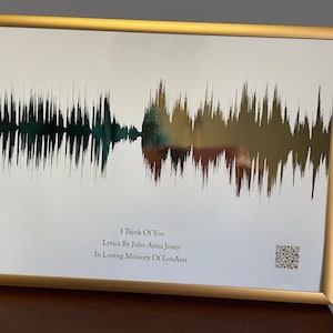 Brenda added a photo of their purchase