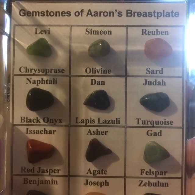 Gemstones of Aaron's Breastplate: Real Stones