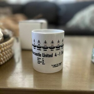 PETER added a photo of their purchase