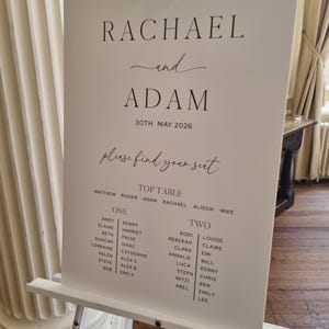 Rachael added a photo of their purchase