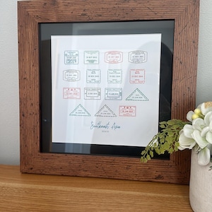 Katie added a photo of their purchase