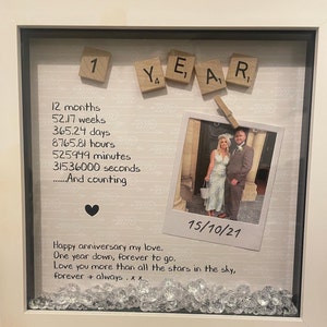 Thoughtful 1-Year Anniversary Gifts for Her • Fortune & Frame