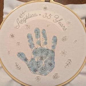 Meghan added a photo of their purchase