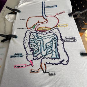 Jennifer さんが購入した商品の写真を追加しました