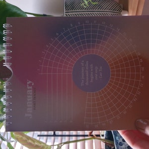 Olga added a photo of their purchase