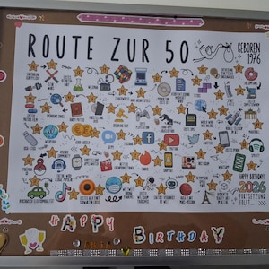 Sandra hat ein Foto des gekauften Artikels hinzugefügt