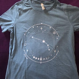 Beth added a photo of their purchase