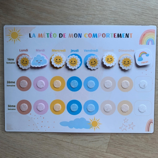 TABLEAU DE COMPORTEMENT à la semaine - Etsy France