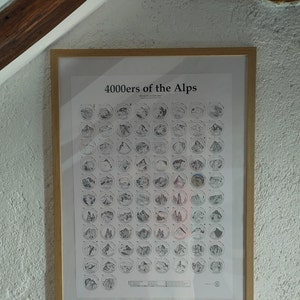 Josip added a photo of their purchase