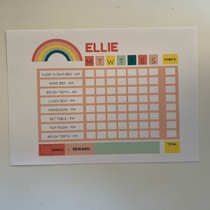 Danielle added a photo of their purchase