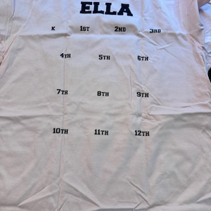 Blair added a photo of their purchase