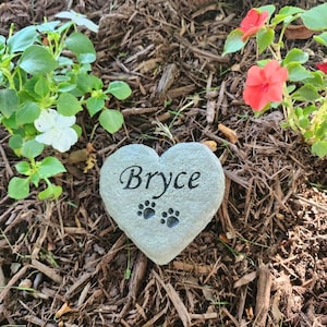 Acheteur Etsy a ajouté une photo de son achat