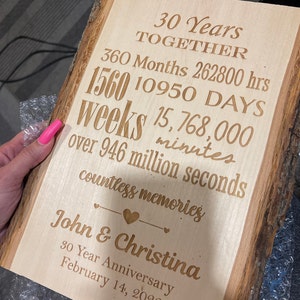Brittnie added a photo of their purchase