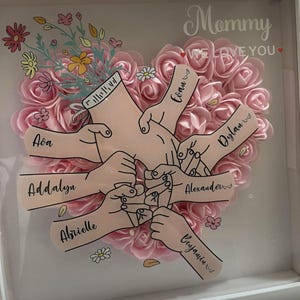 Juli added a photo of their purchase