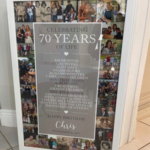 Ayren added a photo of their purchase