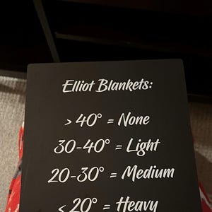 Rachel added a photo of their purchase