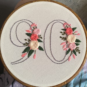 Sonja heeft een foto van zijn/haar aankoop toegevoegd