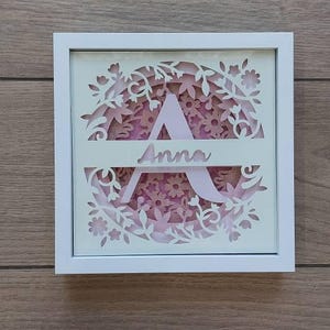 Annamaria a ajouté une photo de son achat
