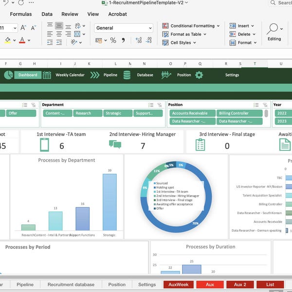 Recruitment Dashboard Excel Template | HR Hiring Tracker, Job Tracking ...