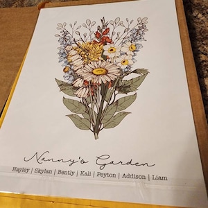 Shannon added a photo of their purchase