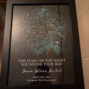 Robert added a photo of their purchase
