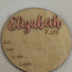 Amanda added a photo of their purchase