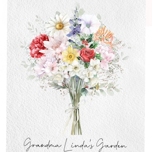 Sign added a photo of their purchase