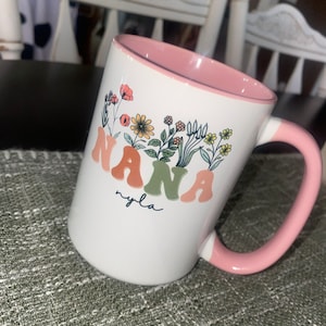 Nikki さんが購入した商品の写真を追加しました