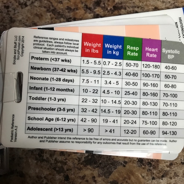 Pediatric Vital Signs & Developmental Milestones Vertical Badge Card ...