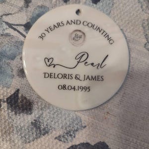 James さんが購入した商品の写真を追加しました