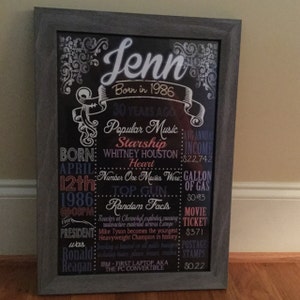 Beth added a photo of their purchase