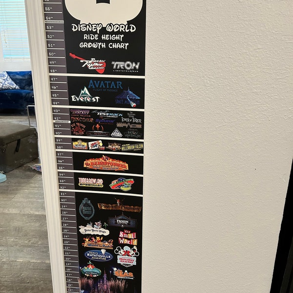UPDATED Disney World Ride Height Requirements Poster and Growth Chart ...
