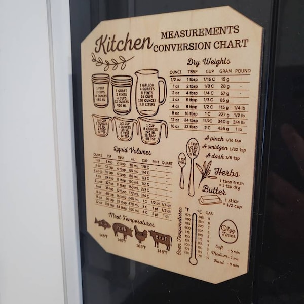 Kitchen Conversion Chart for Kitchen Conversion for Home
