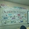 SPOTTY PASTELS Growth Mindset Posters | Muted Rainbow Classroom Decor ...