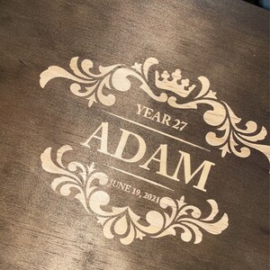 Adam added a photo of their purchase