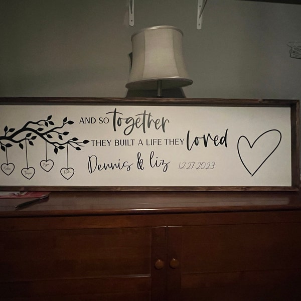 Blank Farmhouse Signs, Large Wall Art, Wood Signs, Extra Large Blank ...