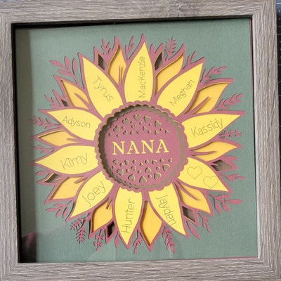 3D Custom Map Shadow Box, City Map 3D SVG, Personalized Map, Layered ...