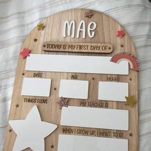 Rachel added a photo of their purchase
