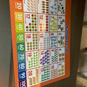 Lorraine ha añadido una foto de su compra