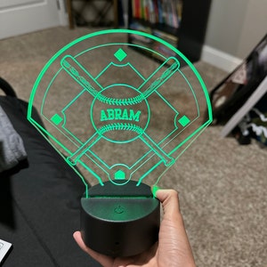 Tiffany added a photo of their purchase